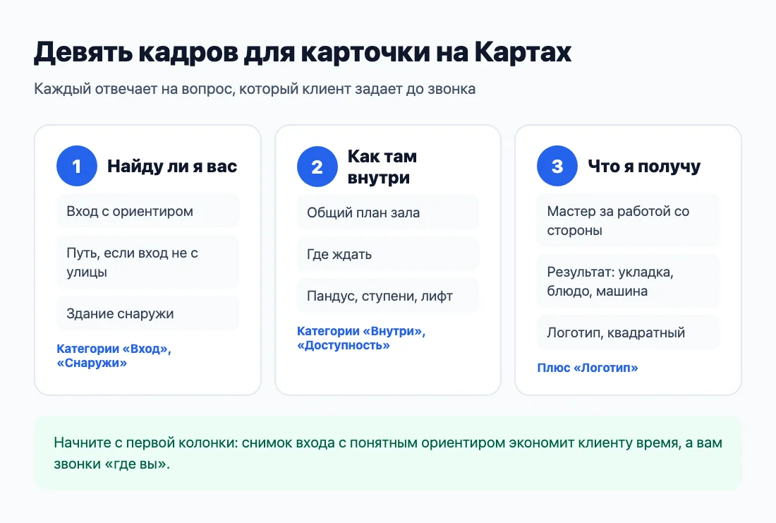 Девять кадров для карточки: найти, зайти, понять, что получишь Девять кадров для карточки: найти, зайти, понять, что получишь