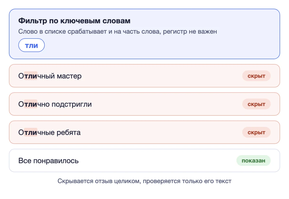 Как фильтр по ключевым словам скрывает отзывы, в которых есть часть слова «отли»