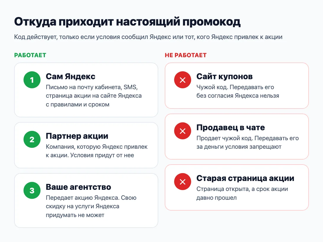 Откуда приходит настоящий промокод и откуда нет Откуда приходит настоящий промокод и откуда нет
