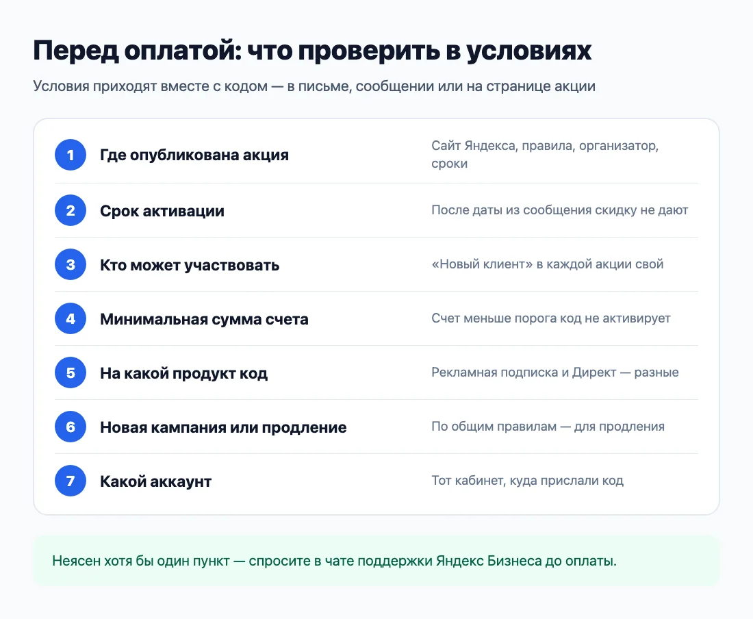 Чек-лист: что проверить до оплаты рекламы с промокодом Чек-лист: что проверить до оплаты рекламы с промокодом