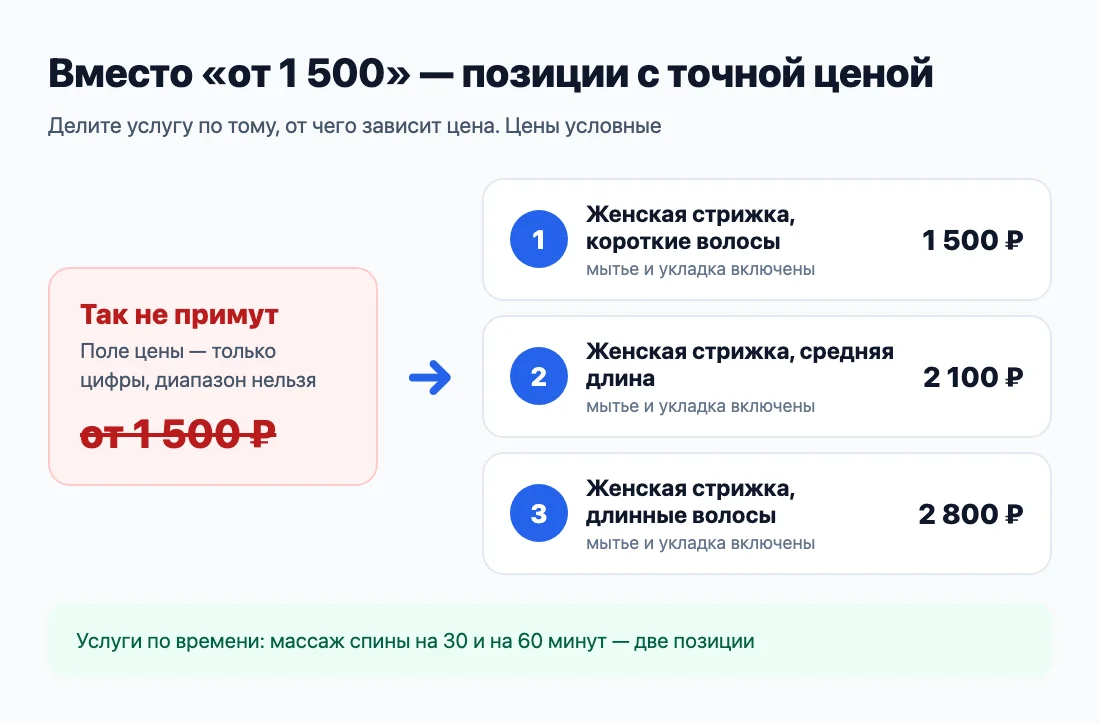 Вместо «от 1 500» — три позиции с точной ценой Вместо «от 1 500» — три позиции с точной ценой