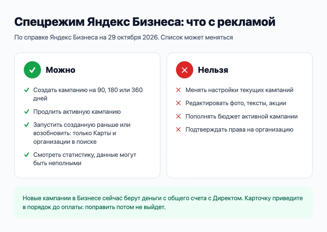 Спецрежим Яндекс Бизнеса: что можно и что нельзя на конец октября 2026 Спецрежим Яндекс Бизнеса: что можно и что нельзя на конец октября 2026